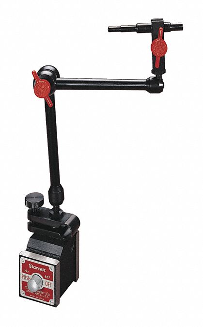Indicator Holder