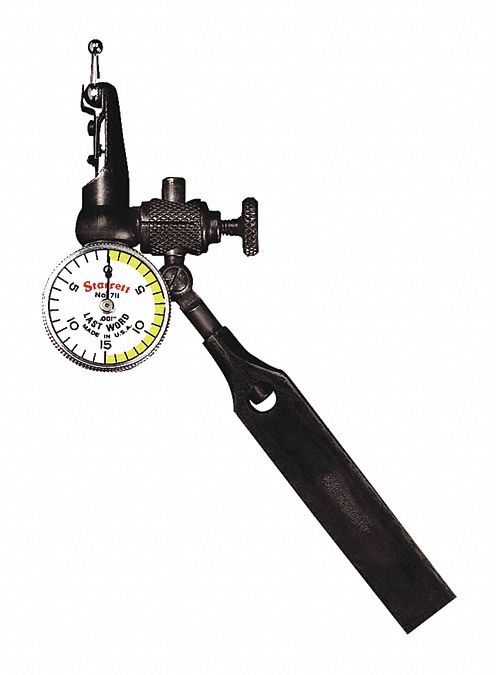 Indicator Test
