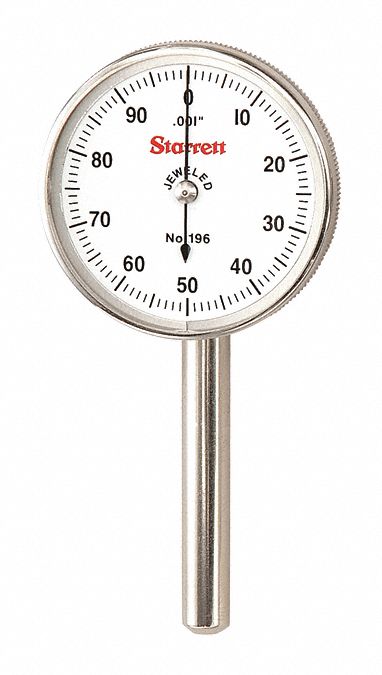 Indicator W/Slc