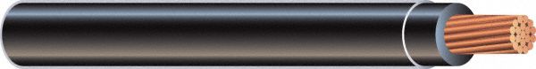 BuildingWire TFFN Black 18AWG 500ft