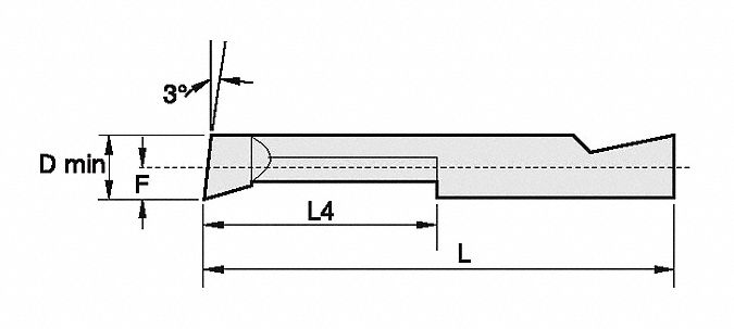 Boring Bar 3/4 Carbide