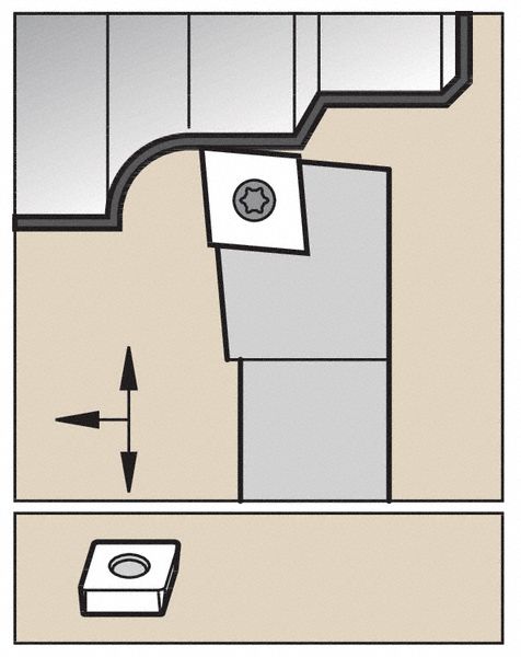 Indexable Toolholder SCLC 