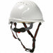 Safety Helmet