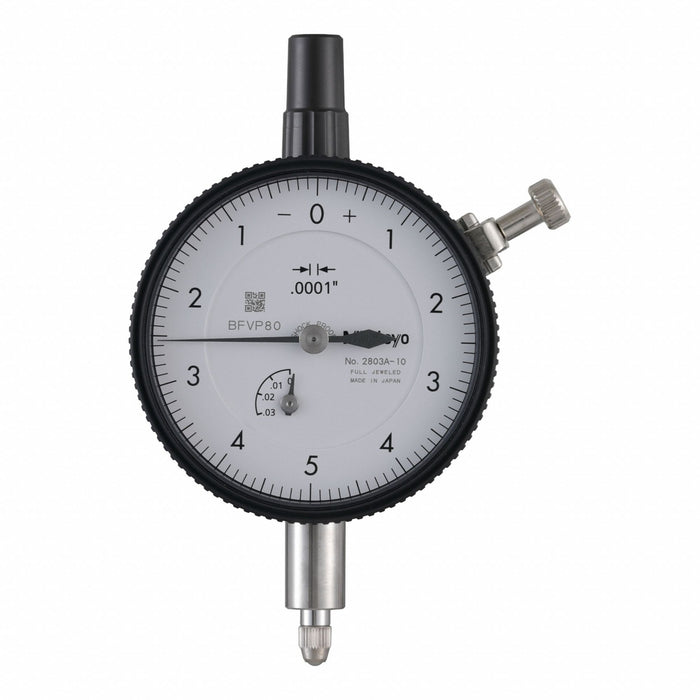 Calibrated Indicator