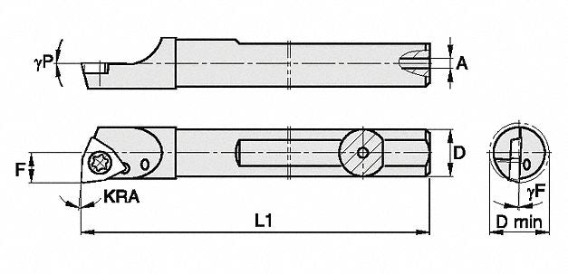 Indexable Boring Bar 0.2850 HSS