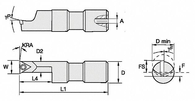Indexable Boring Bar 3/4 HSS