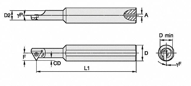 Indexable Boring Bar 0.9350 HSS