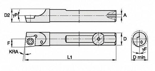 Indexable Boring Bar 0.1800 HSS
