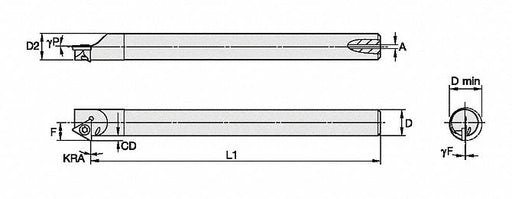 Indexable Boring Bar 0.6450 HSS