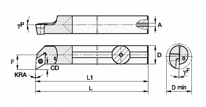 Indexable Boring Bar 0.5150 Carbide