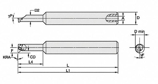 Indexable Boring Bar 0.6300 HSS