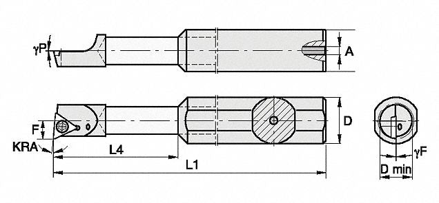 Indexable Boring Bar 0.2960 Carbide