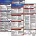 LaborLaw Poster Fed/STA DE ENG 20inH 1yr