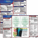 Labor Law Poster English FL Plastic