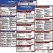 Labor Law Poster Kit RI English 19 in W