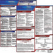 Labor Law Poster English TX Plastic
