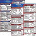 Labor Law Poster English WI Plastic