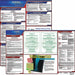 Labor Law Poster Spanish FL Plastic