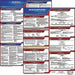 Labor Law Poster Kit NH Spanish 27 in W