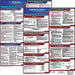 Labor Law Poster Kit RI Spanish 19 in W