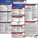 Labor Law Poster Fed/STA TX SP 20inH 3yr