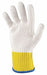 Cut Resistant Gloves Uncoated Unlined