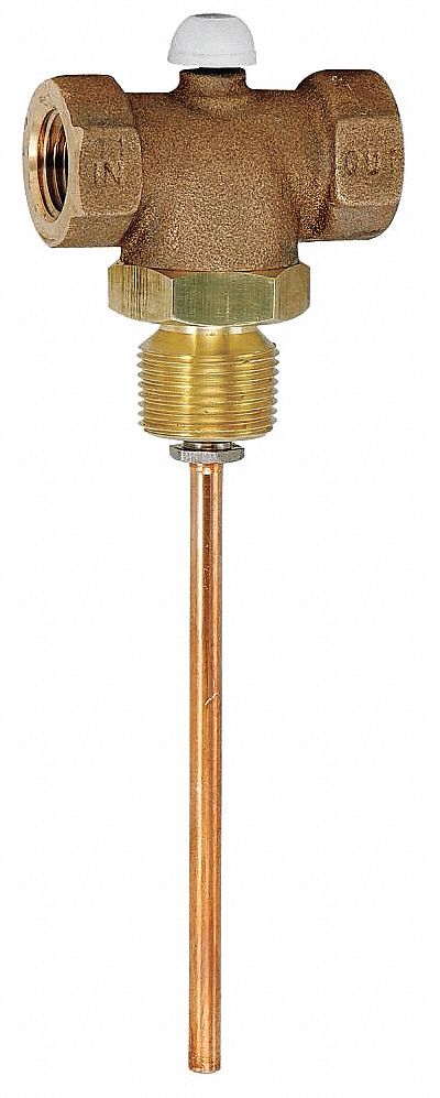 Automatic Temperature Gas Shutoff Valve