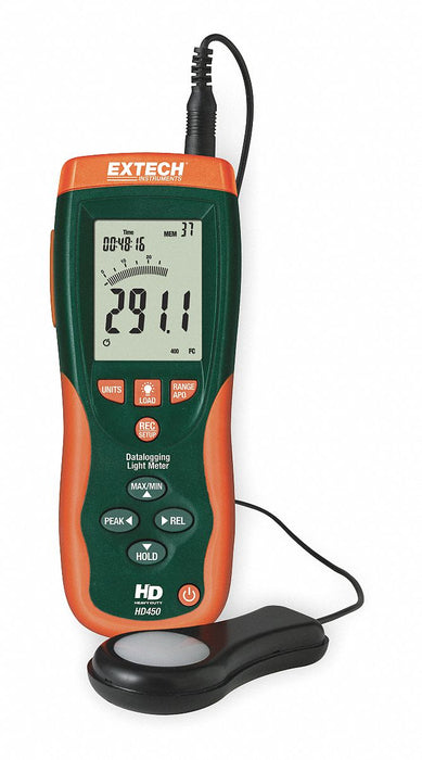 LightMeter  +/-5%Light ACC  FullSize 