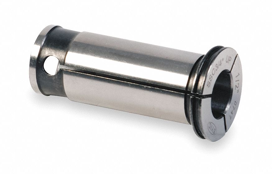 Collet 