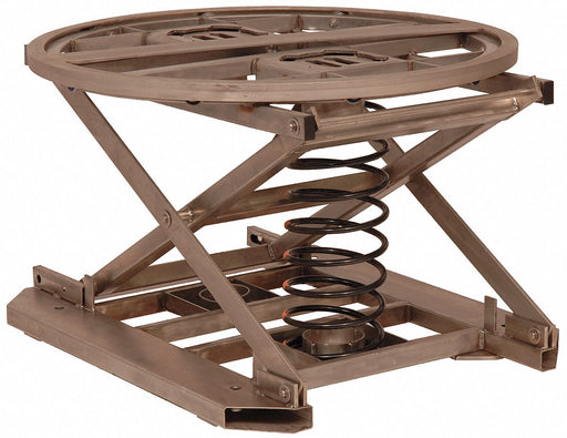 Spring Actuated Pallet Level Loader