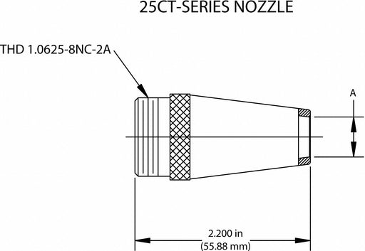 TWECO Copper Standard MIG Weld Nzl PK2