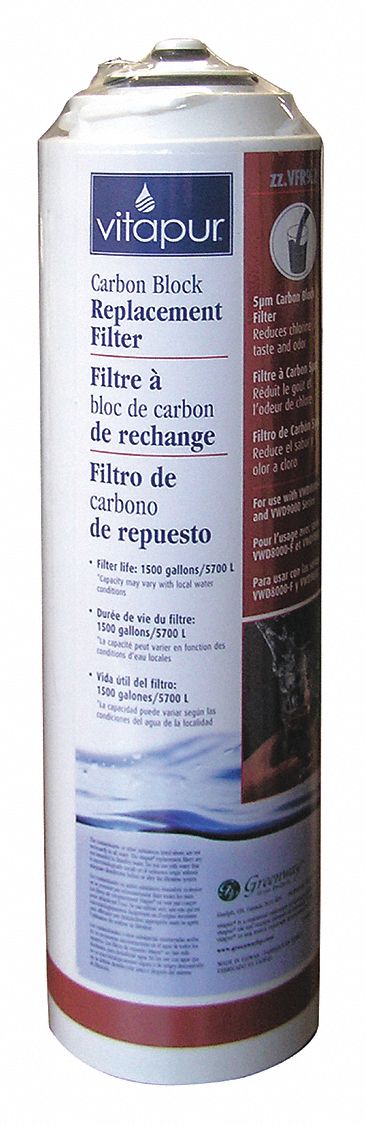 Water Dispenser Replace Filter POU