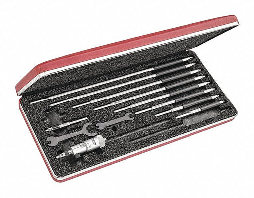 Micrometer Inside