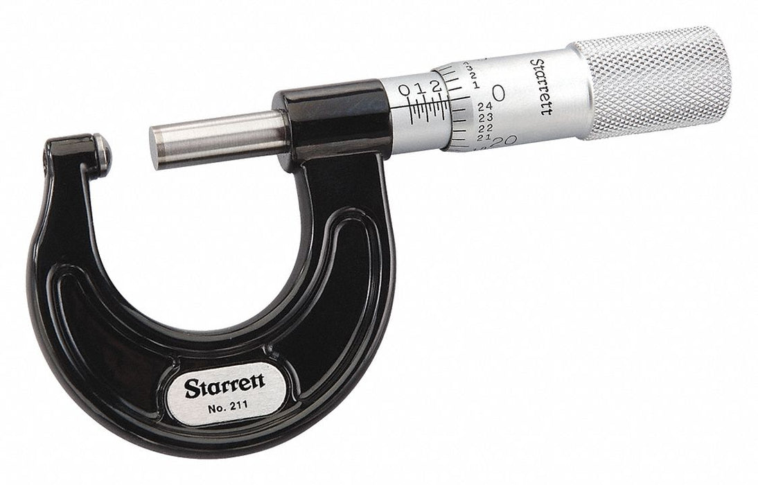 Outside Micrometer Carbide Anvil