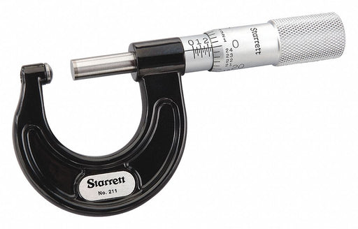 Outside Micrometer Carbide Anvil