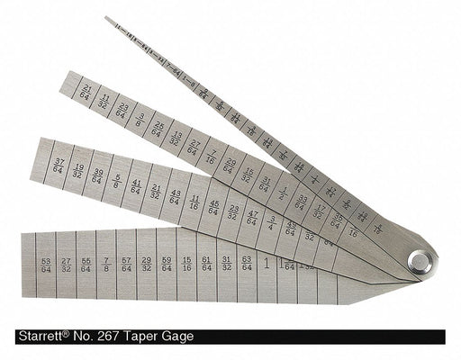 Taper Gauge Set Graduations 1/64 in
