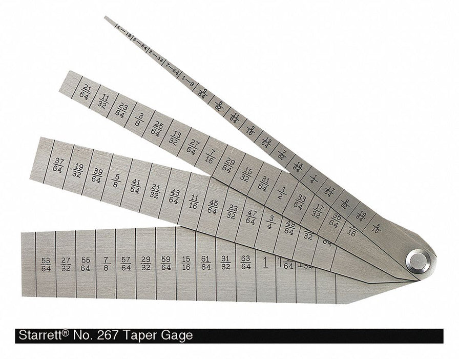 Taper Gauge Set Graduations 1/64 in