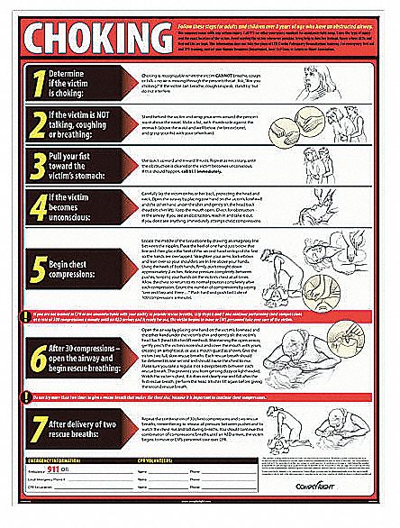 Choking Poster English