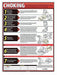 Choking Poster English