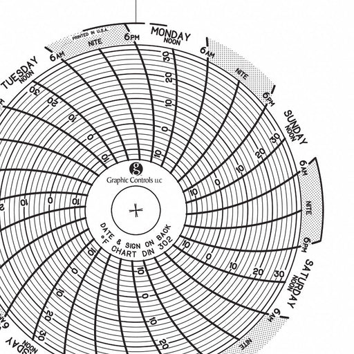 J2649 Circular Paper Chart 7 day 60 pkg