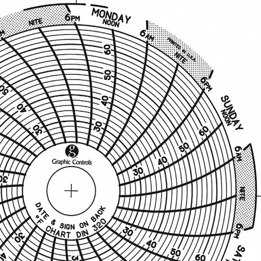 J2649 Circular Paper Chart 7 day 60 pkg