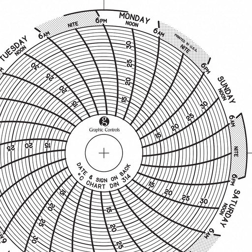 J2650 Circular Paper Chart 7 day 60 pkg