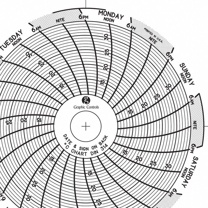 J2650 Circular Paper Chart 7 day 60 pkg