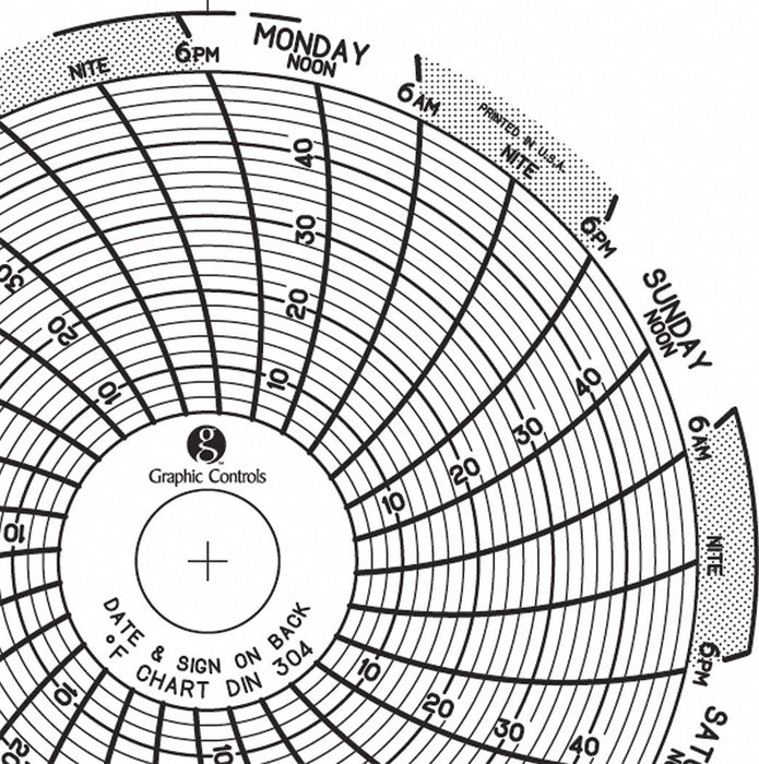 J2649 Circular Paper Chart 7 day 60 pkg