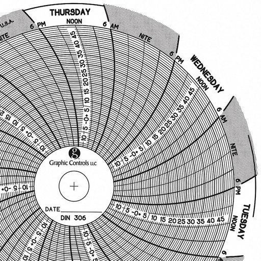 J2649 Circular Paper Chart 7 day 60 pkg