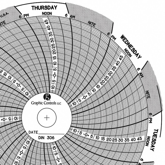 J2649 Circular Paper Chart 7 day 60 pkg