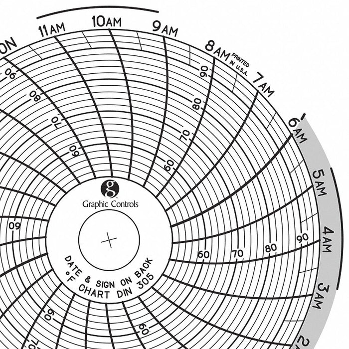 J2651 Circular Paper Chart 24 hr 60 pkg