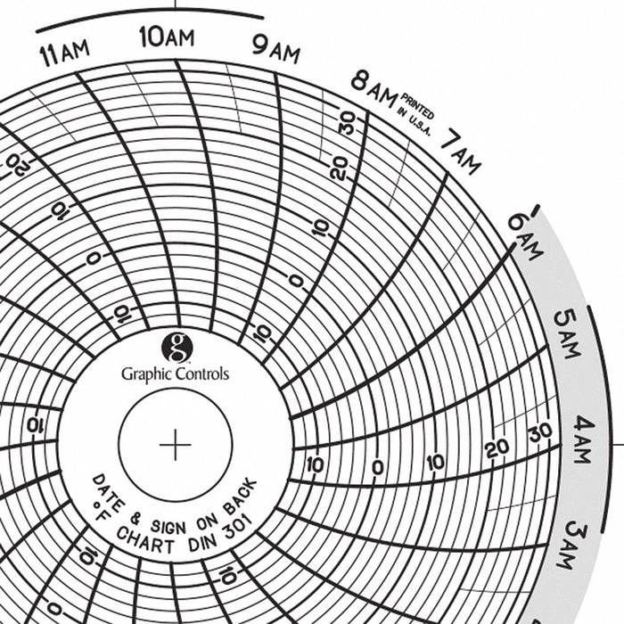 J2651 Circular Paper Chart 24 hr 60 pkg