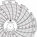 J2651 Circular Paper Chart 24 hr 60 pkg