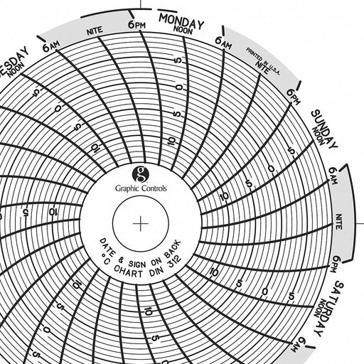 J2650 Circular Paper Chart 7 day 60 pkg